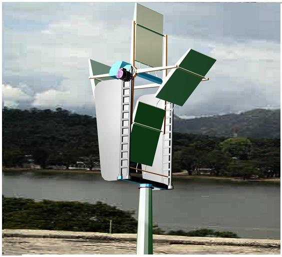 Lateral axis wind turbine